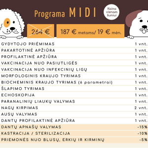 Sveikatos paslaugų programa MIDI jūsų šuniui